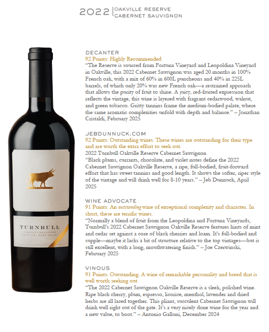 REVIEWS & SCORES FOR OAKVILLE RESERVE CABERNET SAUVIGNON